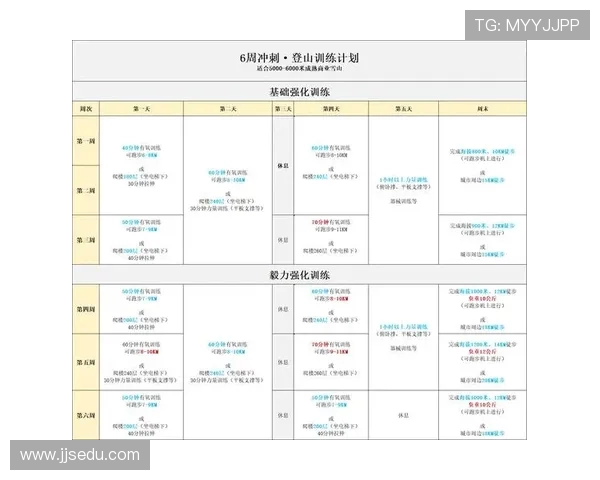 打造健康身心,提升体能素质的全面健身指南与训练计划 打造健康身心,提升体能素质的全面健身指南与训练计划