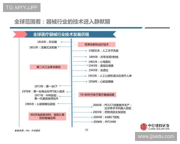 电子竞技行业发展现状与未来趋势分析:创新技术、赛事模式与玩家生态的深度探讨 电子竞技行业发展现状与未来趋势分析:创新技术、赛事模式与玩家生态的深度探讨
