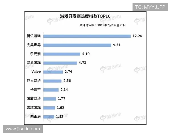 电竞行业崛起与发展趋势探讨及未来前景分析