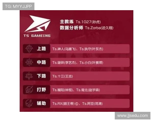 王者荣耀专题分析:深入探讨WE战队近期状态与表现变化 王者荣耀专题分析:深入探讨WE战队近期状态与表现变化