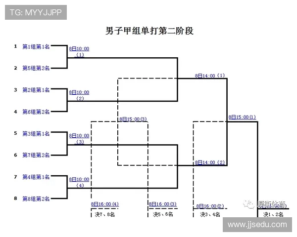赛后分析北京羽毛球队与深圳羽毛球队心理素质的较量与启示