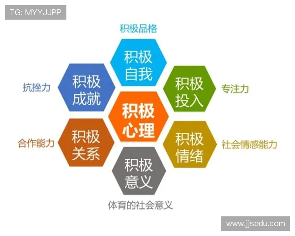 足球新手必看：提升心理素质的实用技巧与策略分享