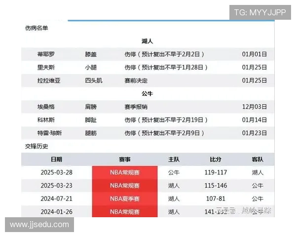 98湖人对决公牛的经典之战回顾与赛季影响分析